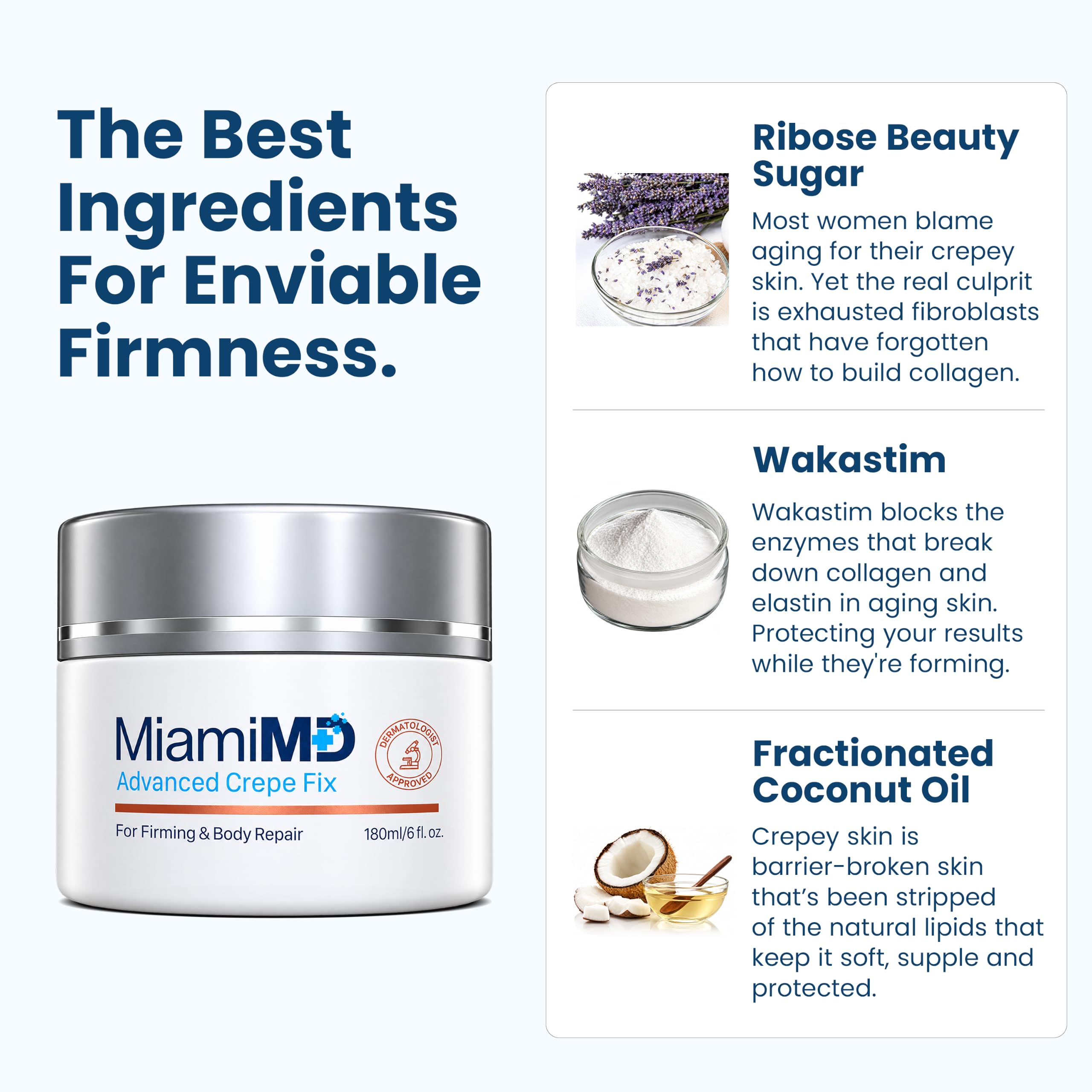 Amazon.com: MiamiMD Advanced Crepe Fix - Anti Aging Tightening
