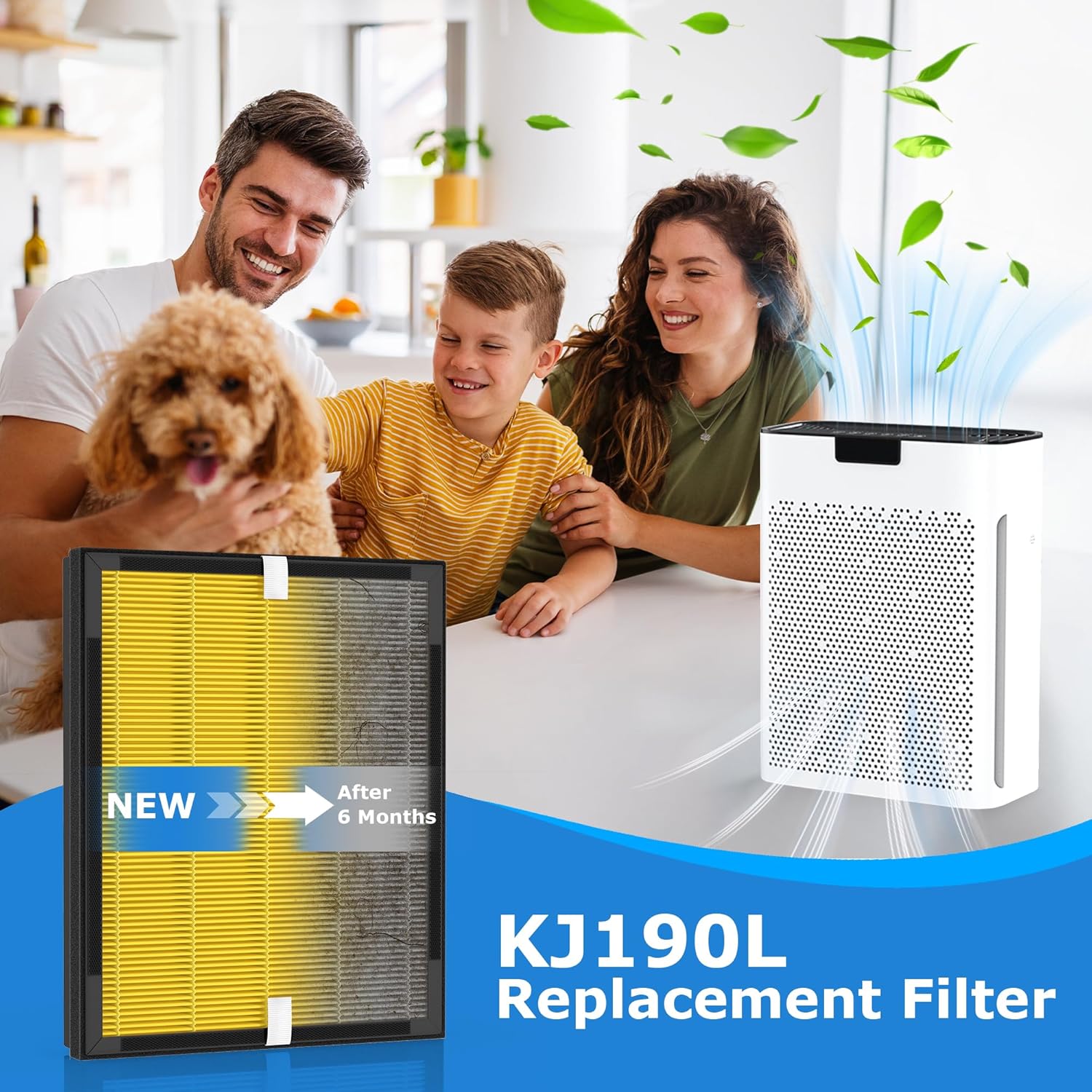 2 Pack KJ190L Filter Replacement Compatible with MOOKA KJ190L Air Purifier for Large Room, 2 Stage Filtration for Pollen Dust, 2 H13 HEPA Filters & 4 Washable PreFilters for Pets