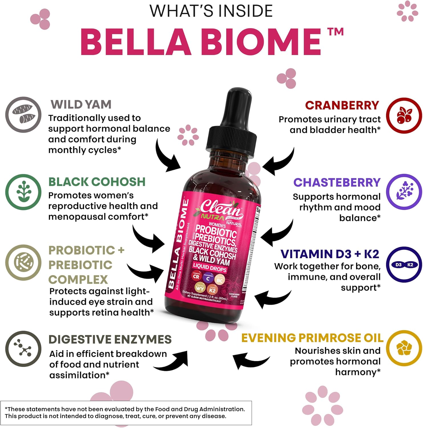 Liquid Probiotics for Women Drops with Chasteberry, Black Cohosh, Prebiotics, Digestive Enzymes, Evening Primrose Oil, Wild Yam, Cranberry Dmannose and Iron Vitamin D3 K2 Clean Nutra Bella Biotics (2) - Image 3