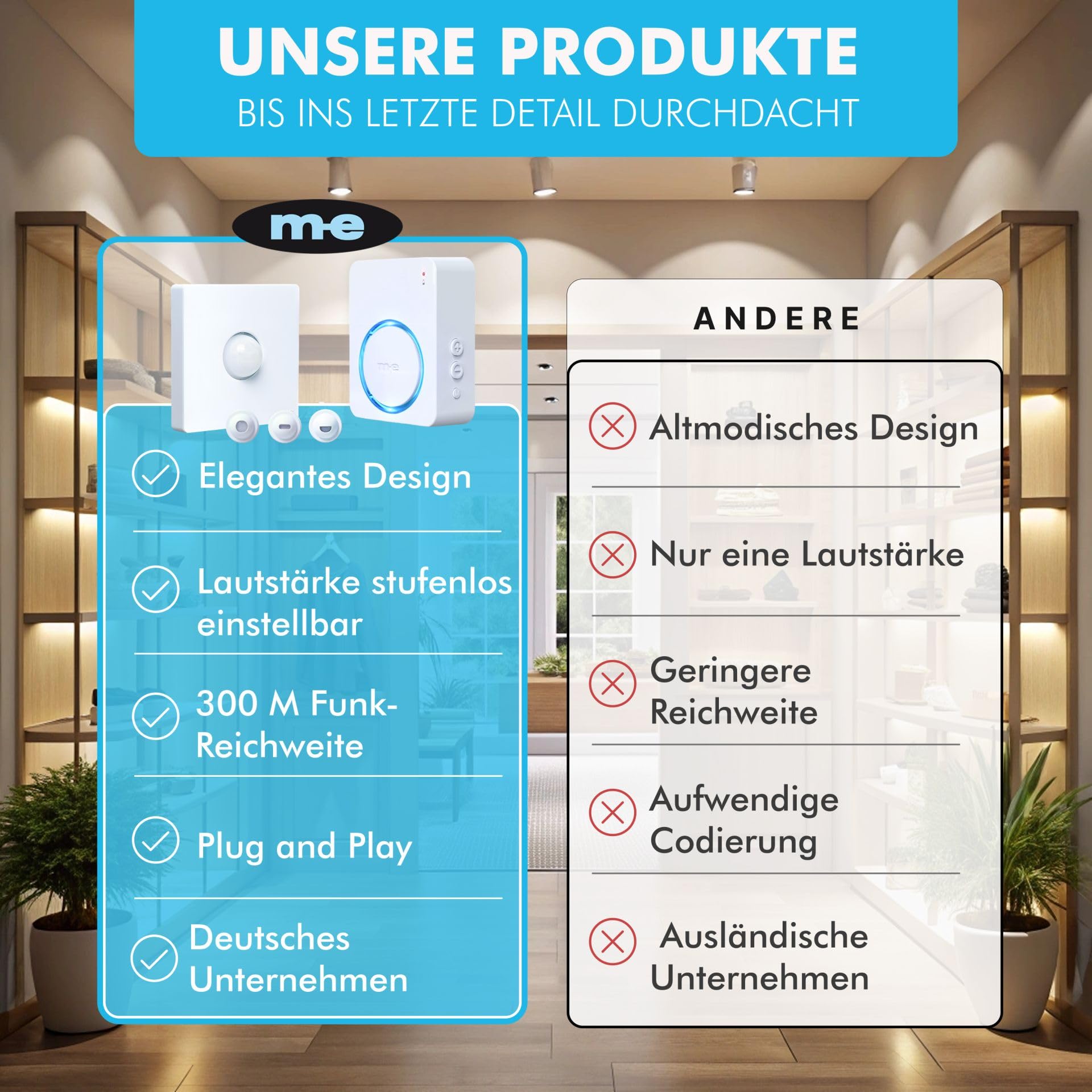 m-e Funk-Bewegungsmelder BELL-5814 | Kabelloser Durchgangsmelder | 2-fache Meldung bei Auslösung – auf Funkempfänger und auf Smartphone Handy App | Funkreichweite 300 Meter