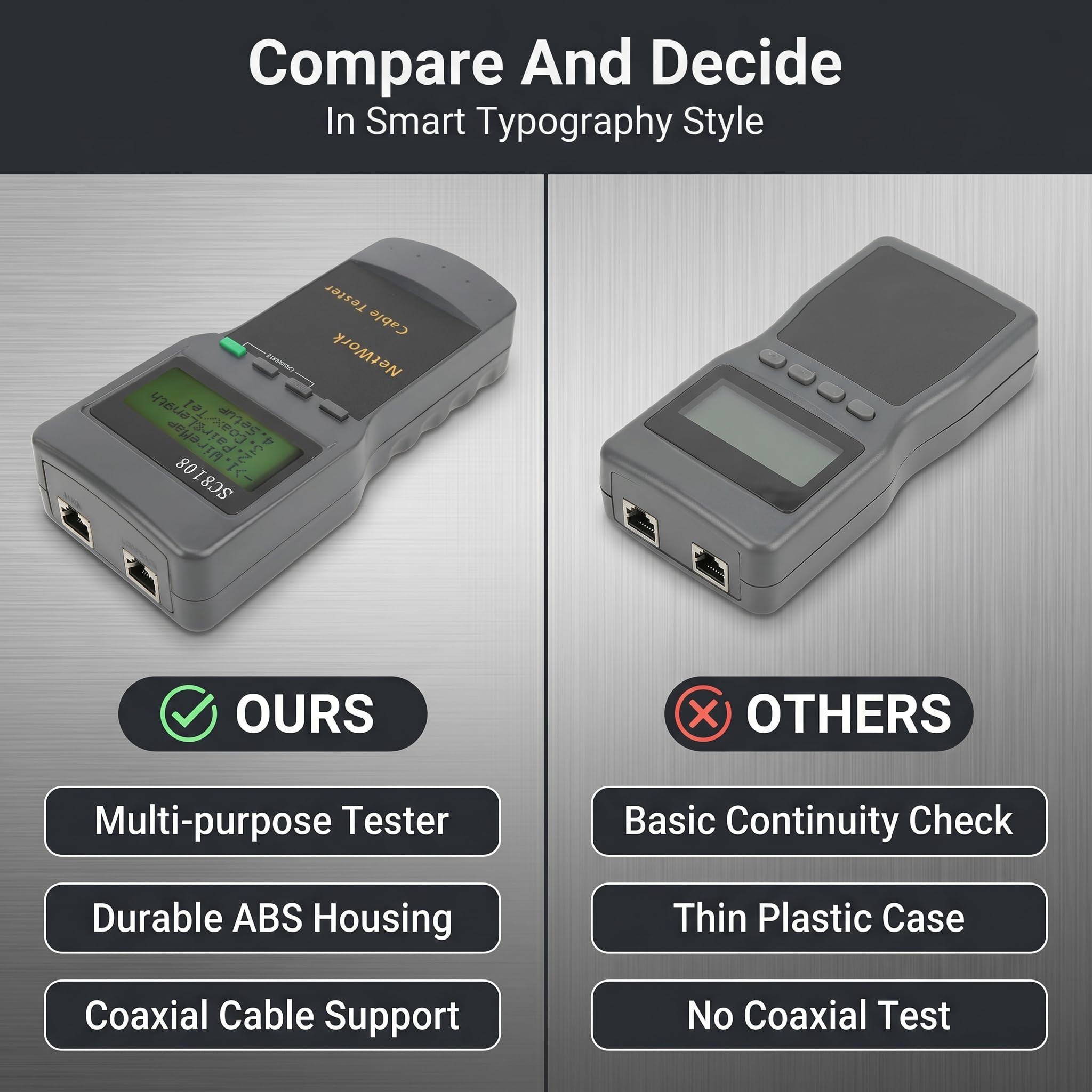 SC-8108 Verificador de Cable de Internet Probador de Continuidad Detección de Longitud de Punto de Ruptura 1350M Probador de Cable de Red Proyectos de Telecomunicaciones para