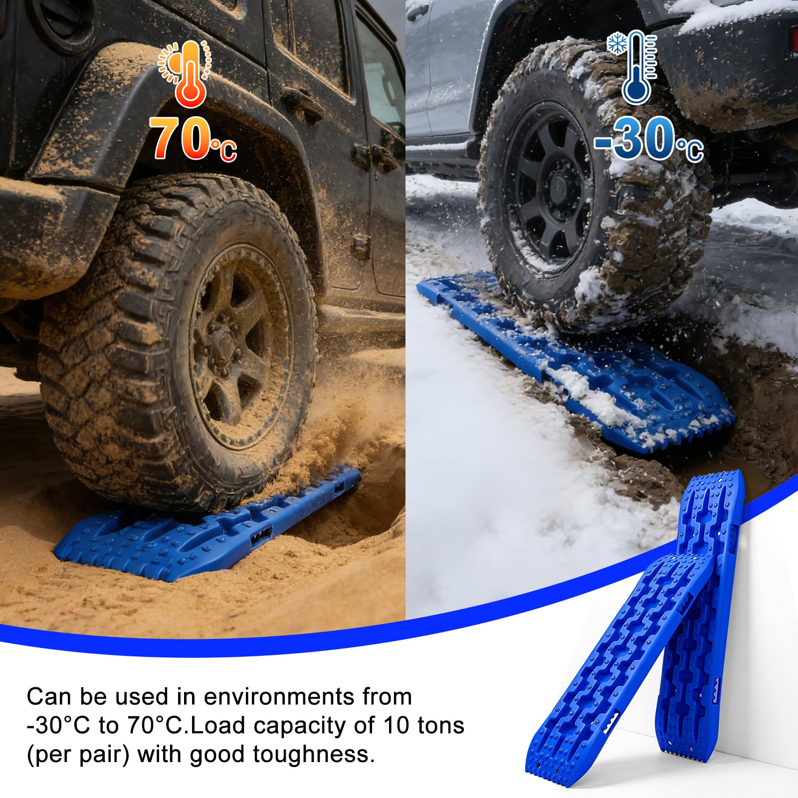 EXLECO 2er Sandbleche Wohnmobil Anfahrhilfe Offroad Zubehör Recovery Board Traktionshilfe Auffahrkeile mit Aufbewahrungstasche & Halterung PKW Anhänger Reifenleiter für Sand Schlamm Schnee Blau