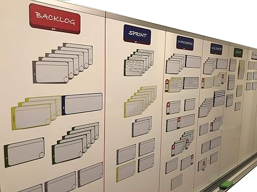 Miniatura 8 de pmxboard Agile Management Set Plus, 156 piezas, Scrum Board, Kit completo ágil para gestión de proyectos. Tarjetas Scrum magnéticas, juego de