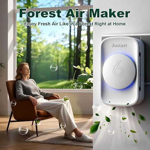Miniatura 3 de Ionizadores de aire (paquete de 1) - Purificadores de aire de iones negativos enchufables - Ambientador silencioso para el hogar, dormitorio,