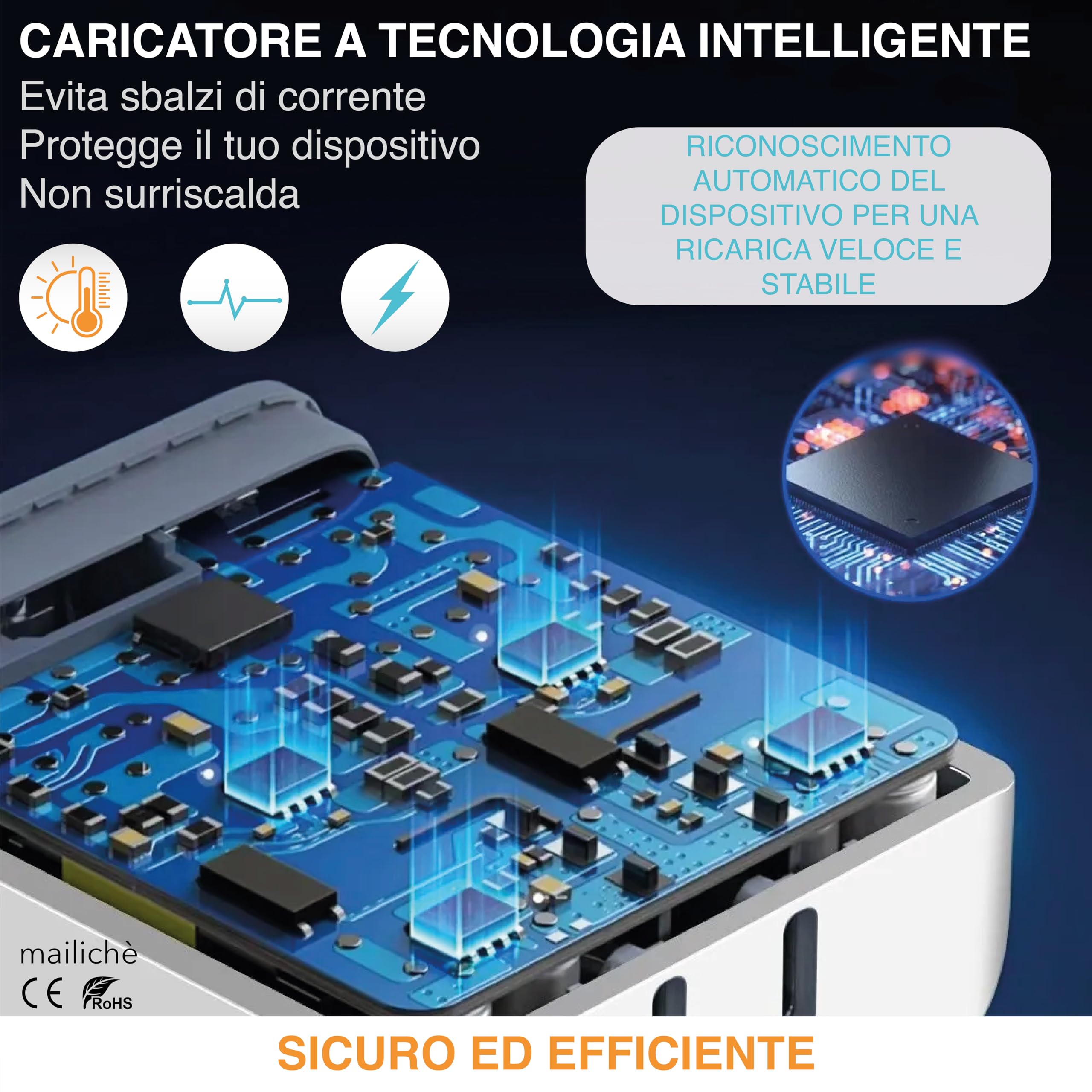 Mailiché Caricatore Iphone Usb C 35 W, Ricarica Rapida, Spina Alimentatore Usb Da Muro, Presa Multipla Usb C Per Apple, Samsung, Ipad, Macbook Air E Dispositivi Usb C, Cavo Lightning Usb C Incluso