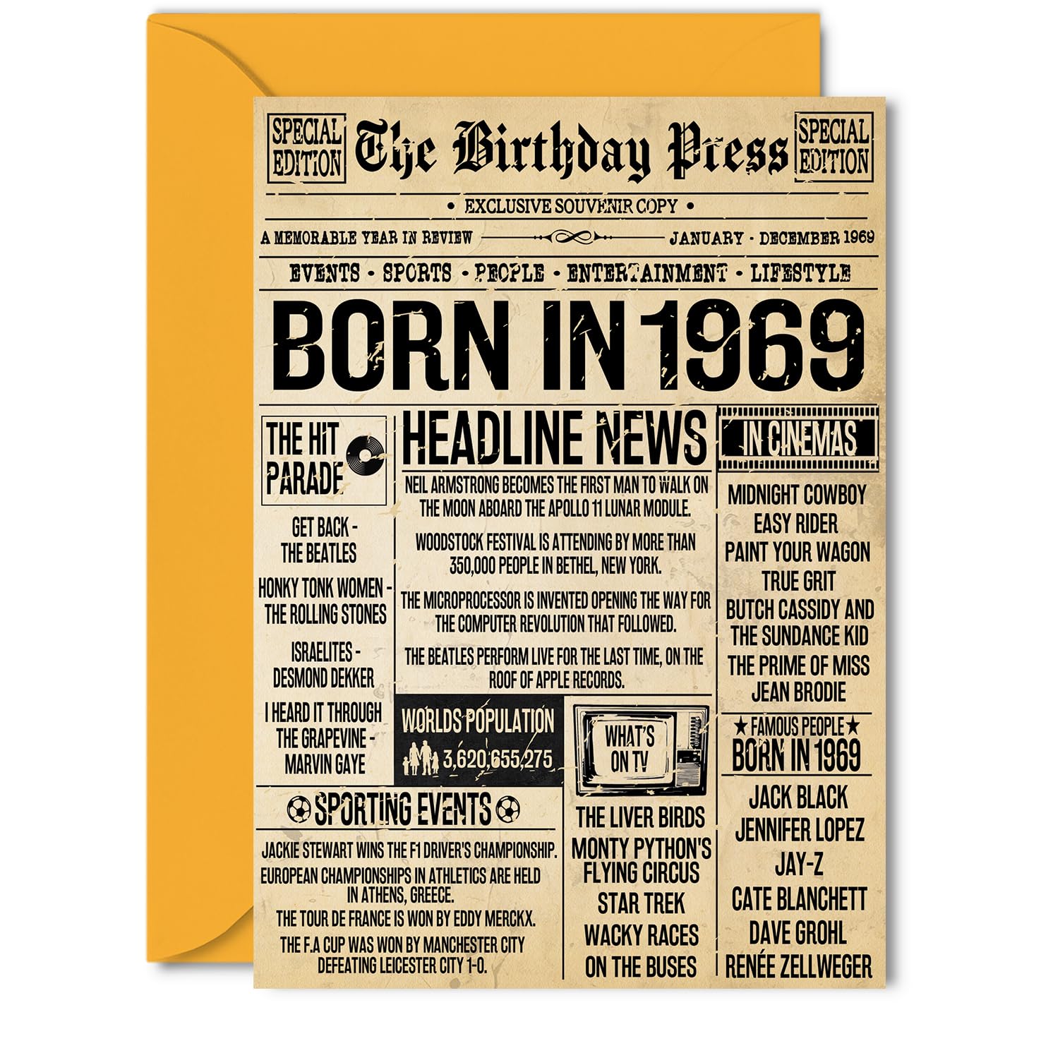 57th Birthday Card for Women Men - Bday Press Newspaper 1969 - Happy 57 Birthday Cards for Dad Brother Neighbour Husband Sister Nanny, 5x7 Inch Bday Greeting Cards