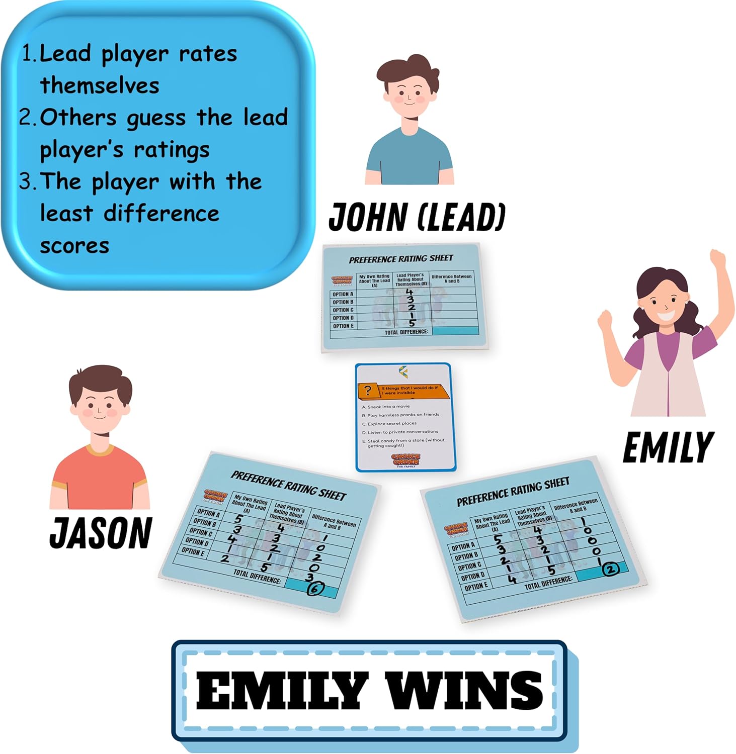 Choice Order, Family Games for Kids and Adults, Family Game Night Companion, Icebreaker Game