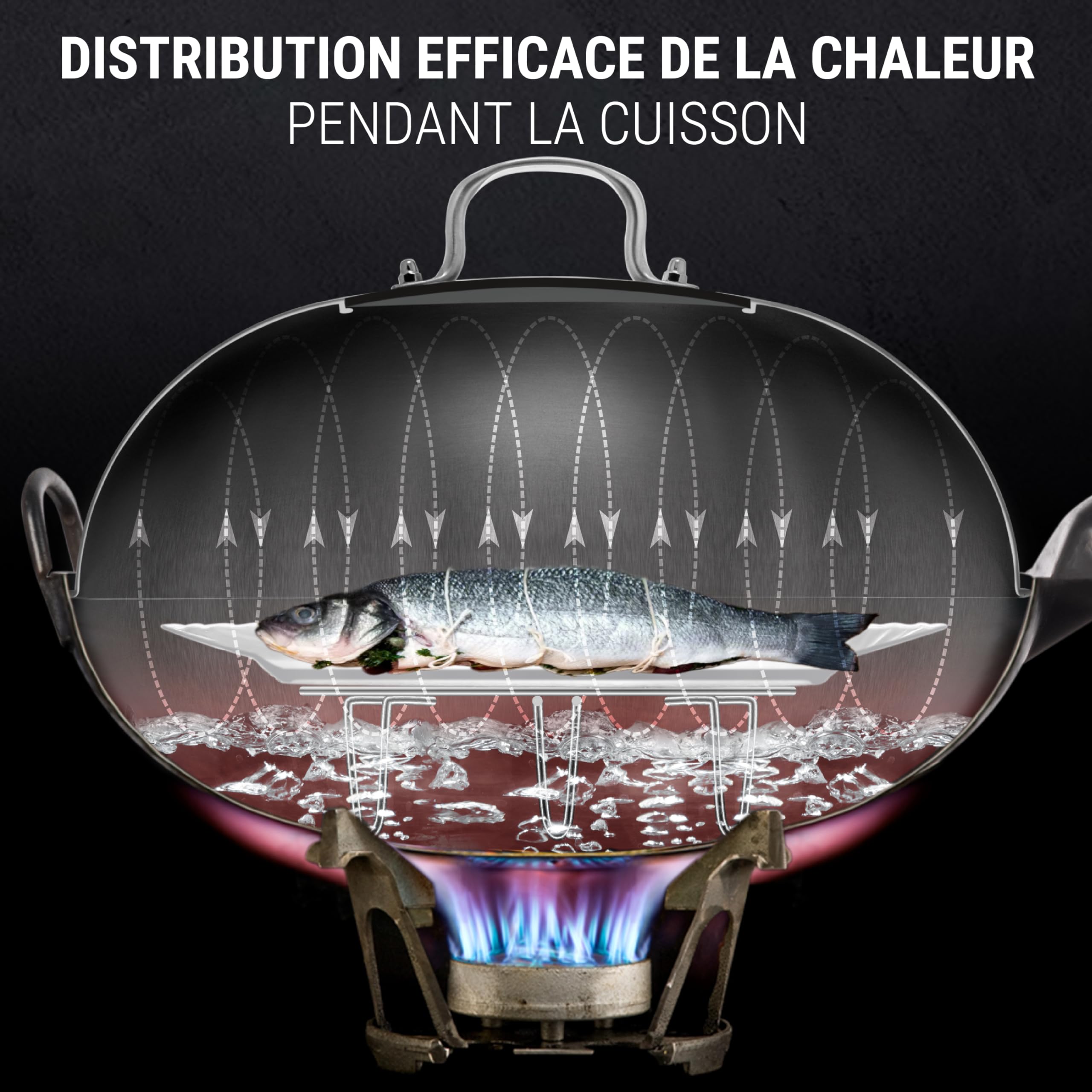 YOSUKATA Couvercle de Poêle Wok en Acier 29 cm Pour Wok de 30 cm - Сloche Plancha Avec Verre Trempé, Trous de Vapeur et Poignée Ergonomique - Cloche à Barbecue et Burger – Accessoires de Сuisin