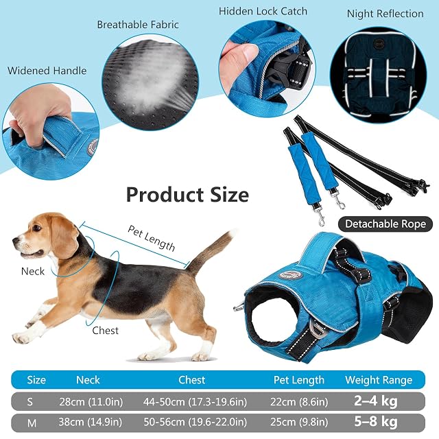 Foto 3 de 6 de PETCUTE Mochila Portadora de Mascotas,Cómodo Mochila Bolso para Perros,Bolsa de Transporte para Mascotas…