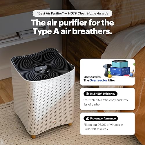 Miniatura 4 de Mila Air Mini Smart Home Purificador de aire con filtro de repuesto HEPA Overreactor H14, elimina formaldehído, compuestos orgánicos volátiles,