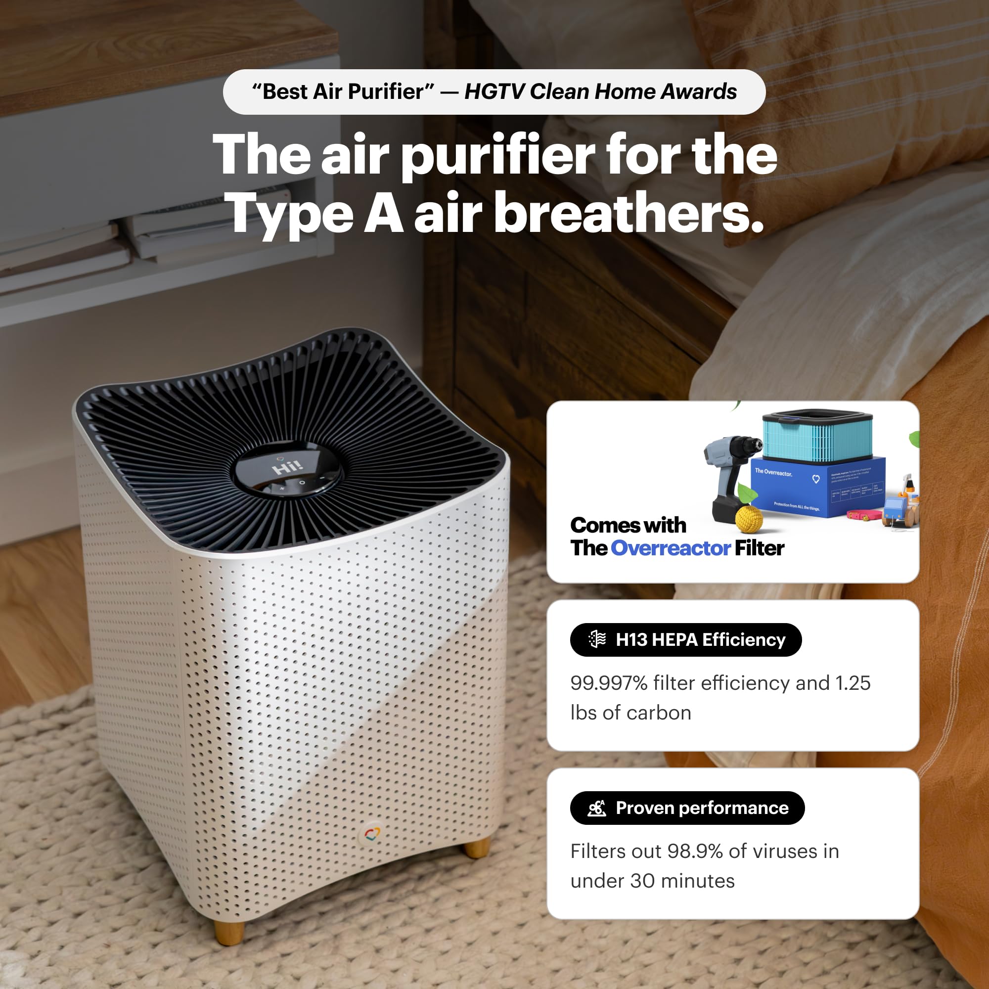 Overreacter Mila Air Mini Smart Home...B0DNHN5938 | Encarguelo.com.ve