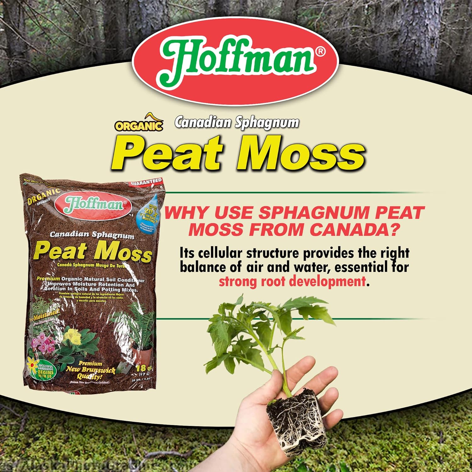 Hoffman Canadian Sphagnum Peat Moss - 18 Quart,Brown/A,37029