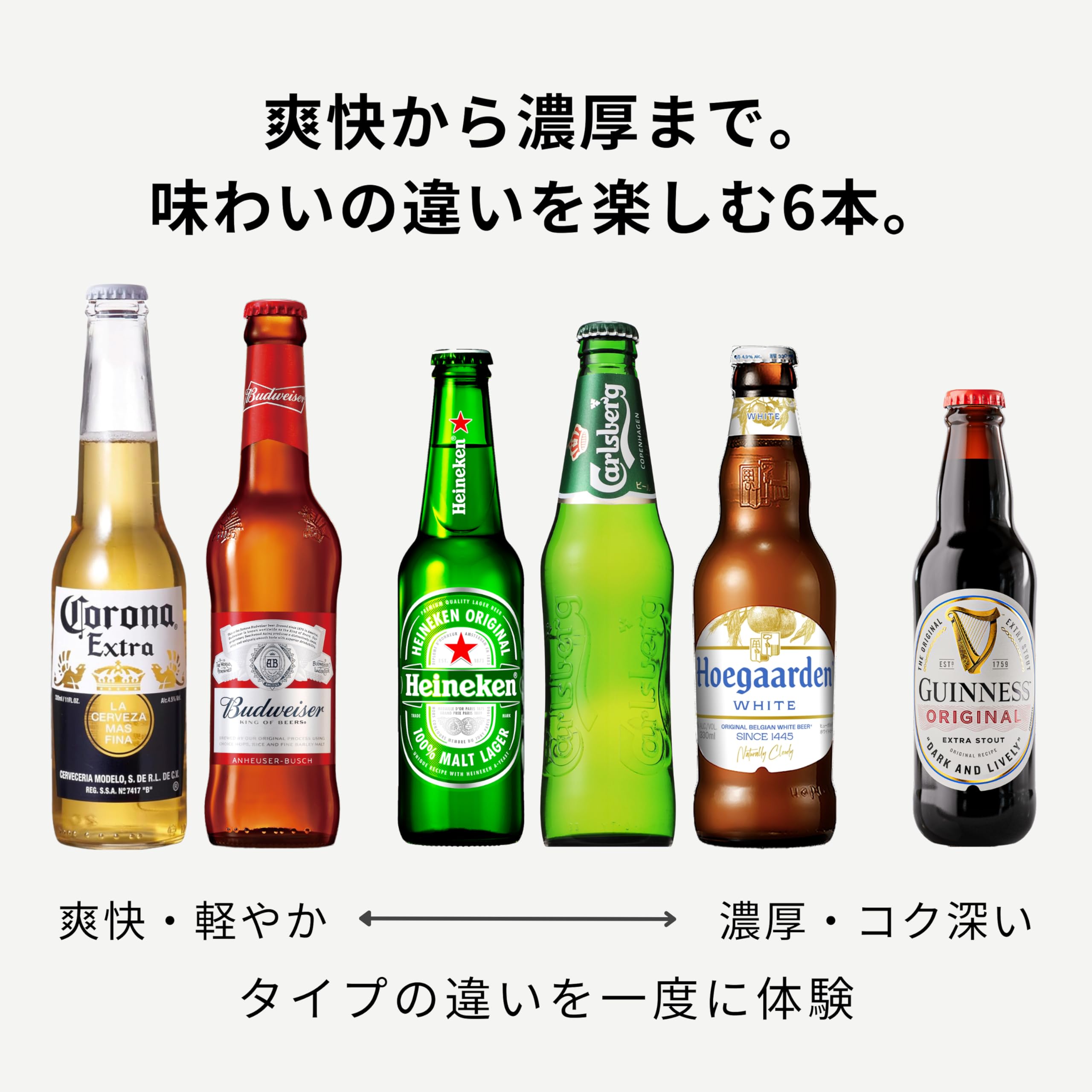 Amazon.co.jp: 【 Gift Present 】 Famous Imported Beer Taste