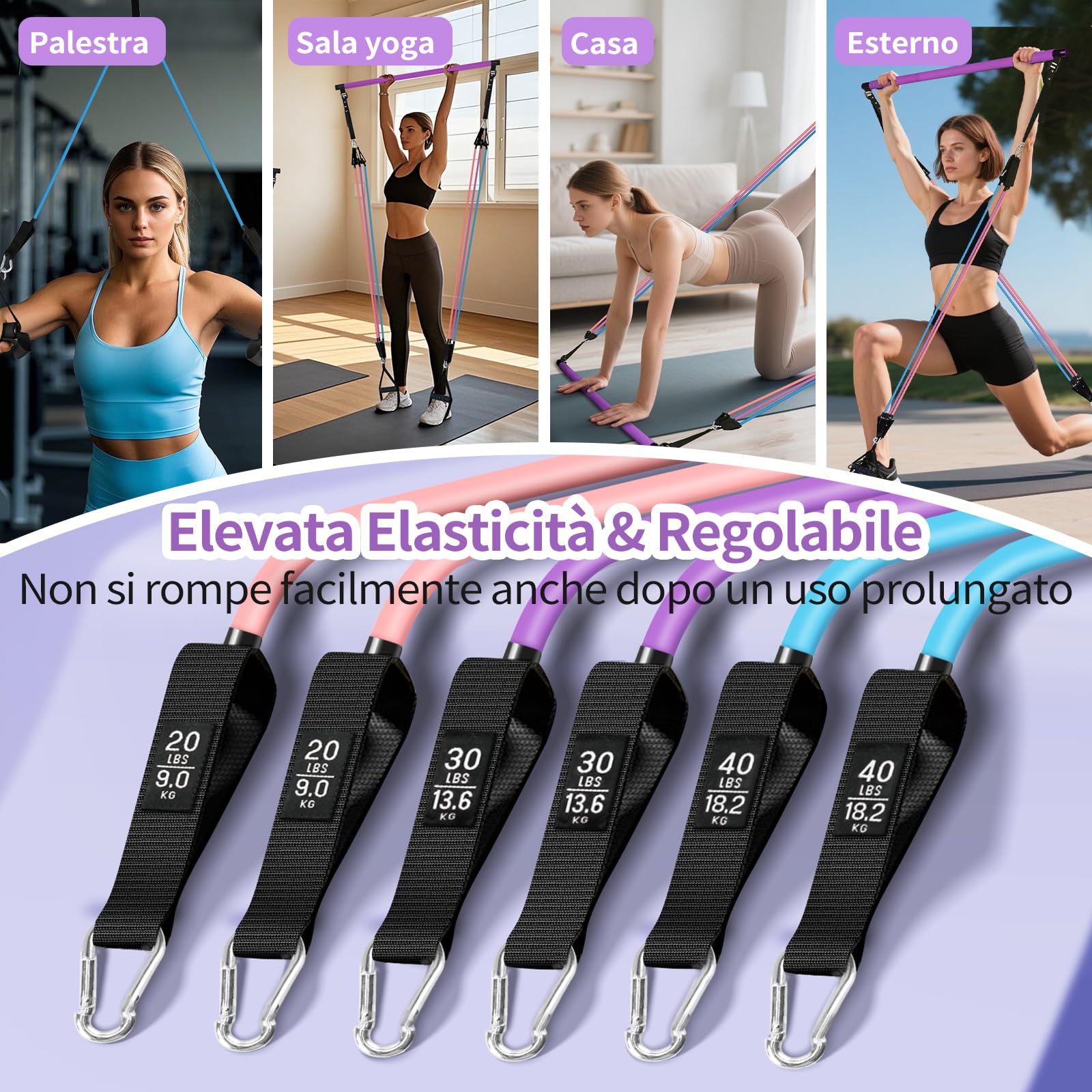 Fokky Elastici Fitness,5 Livelli di Bande Elastico Palestra Elastiche Fitness Set Fasce di Resistenza Con Maniglie,Cinturino Alla Caviglia,Ideale per Yoga,Pilates,Costruzione Muscolare