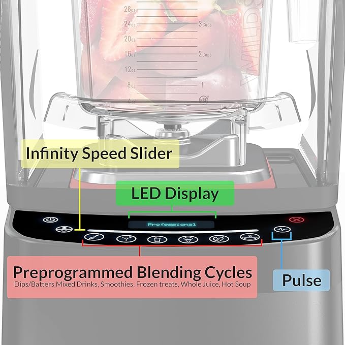 Top 15 best blenders for beans in 2024 Reviews