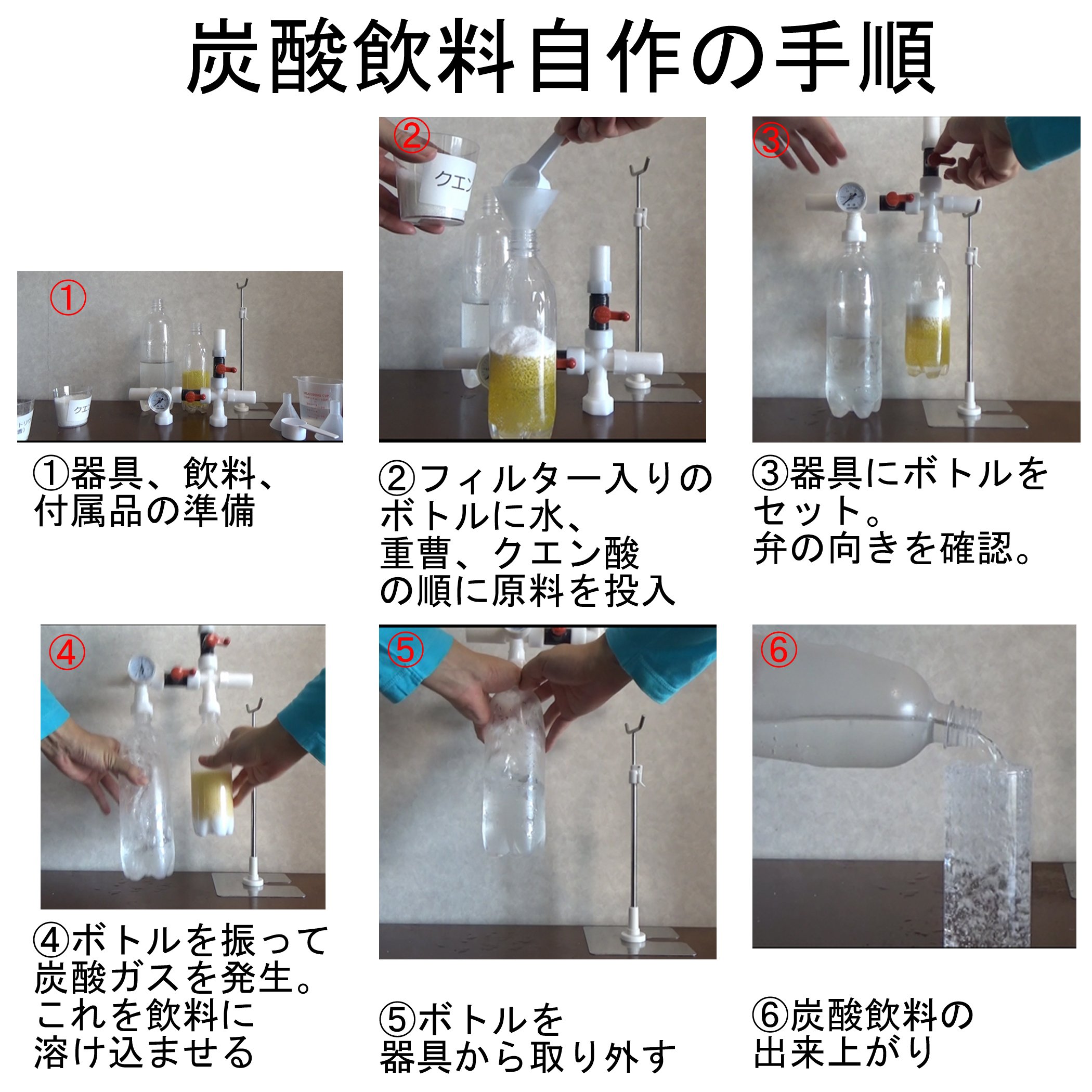 炭酸製造 Amazon.co.jp: 炭酸製造用キット(高級グレード） : ドラッグストア
