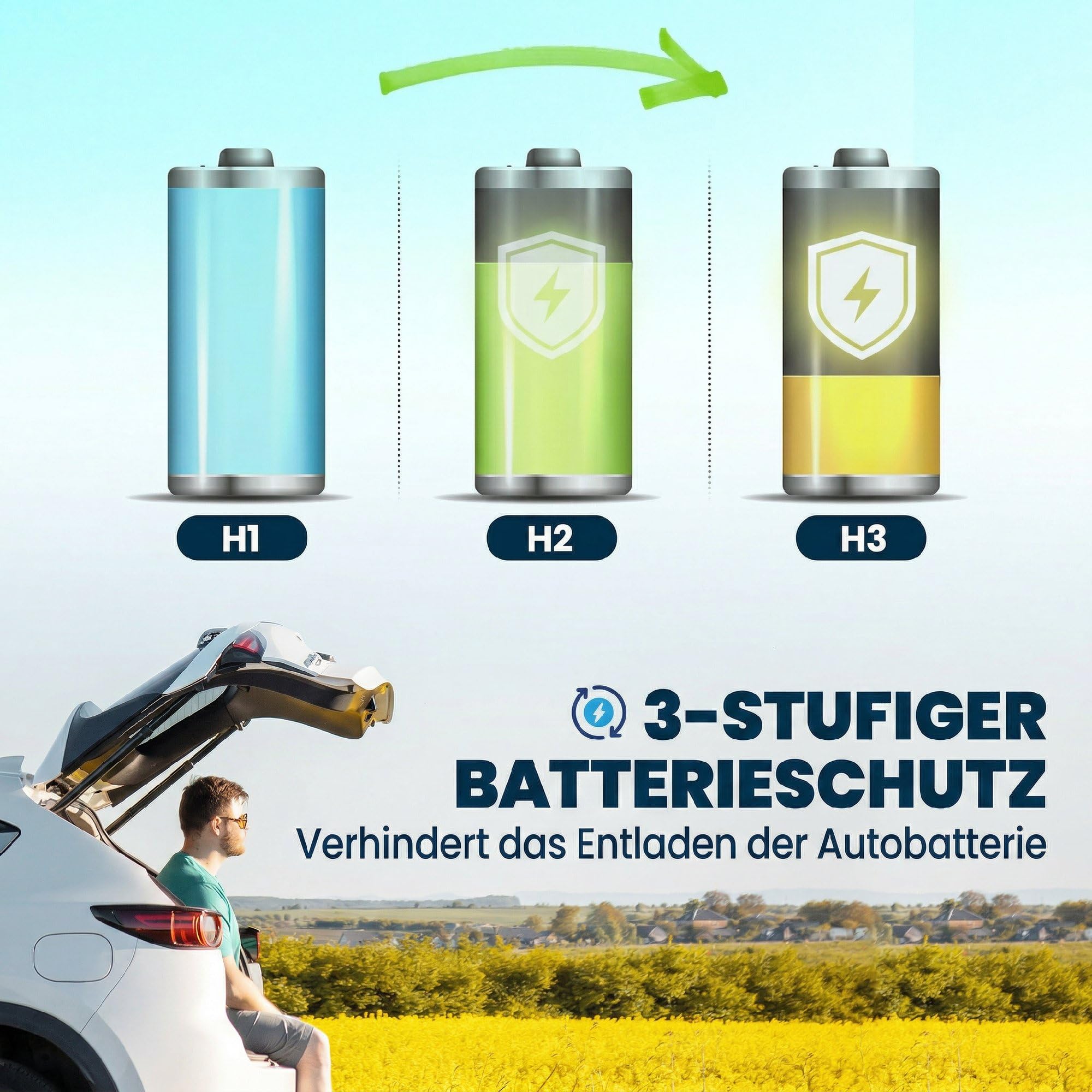 Outsunny Kompresorowa lodówka turystyczna 30L -20℃-20℃ Elektryczna lodówka turystyczna z sterowaniem przez aplikację, oświetleniem LED, złączem USB, ochroną baterii 12/24V DC & 110-240V AC, przenośna
