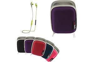 Purple Hard Protective Carrying Case Compatible with The Monster iSport Victory