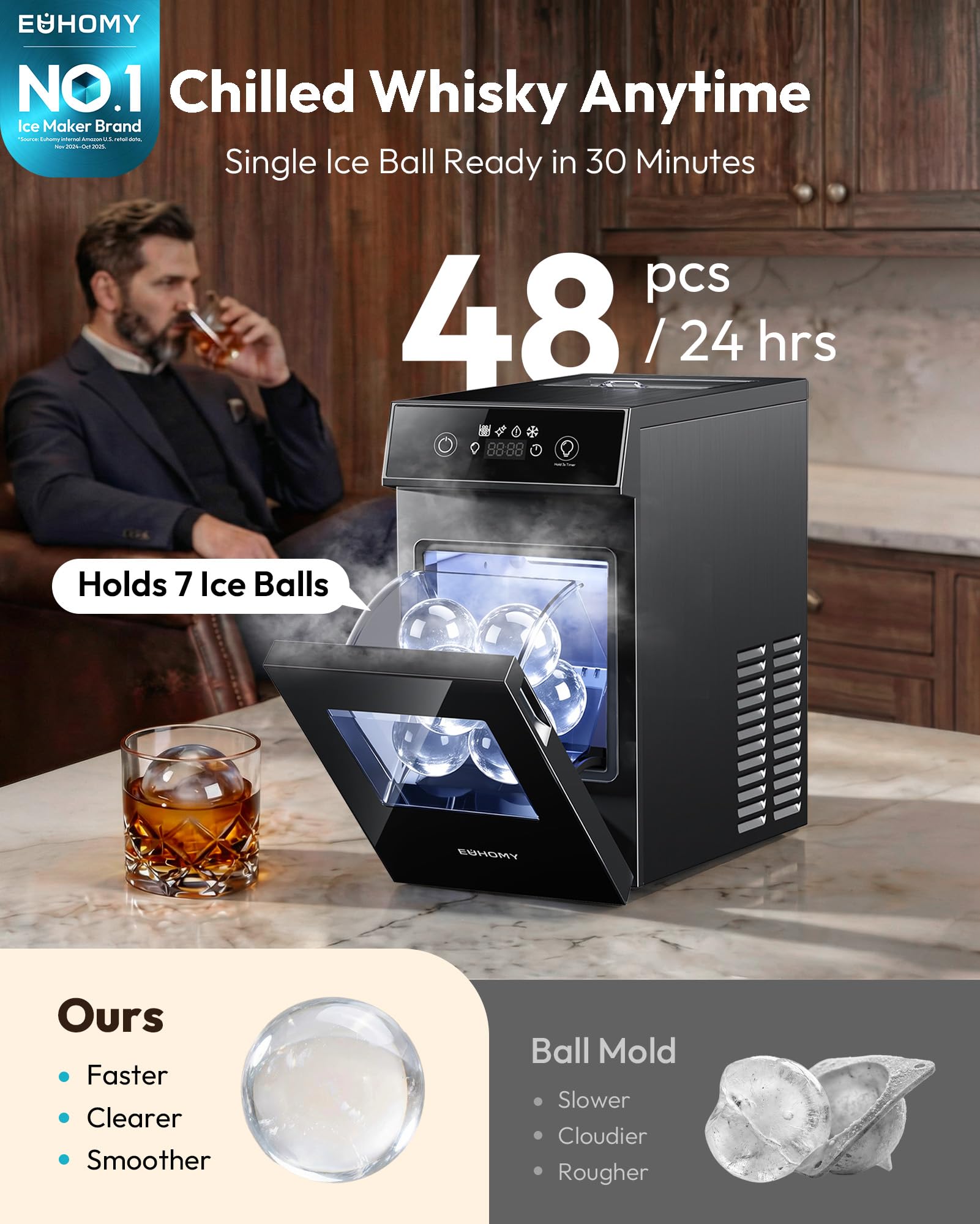 EUHOMY 2.4" Ice Ball Maker Countertop, 2Pcs Ready in 60Mins, 48Pcs/Day, 8H Timer, Self-Cleaning Sphere Ice Maker Machine with Crystal Clear Ice, Round Ice Cube Maker for Whiskey & Bourbon on Fridge.com