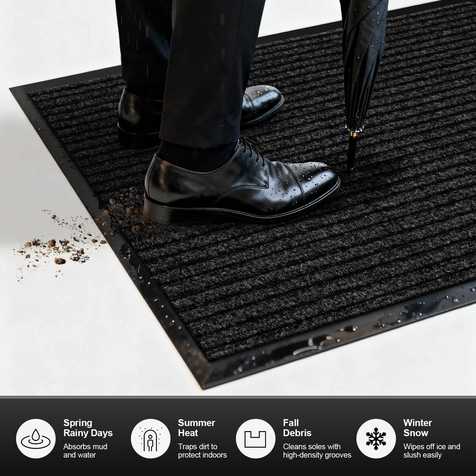 60"x36" Commercial Floor Mat, Non-Slip Waterproof Front Door Mat — Amazon image 6