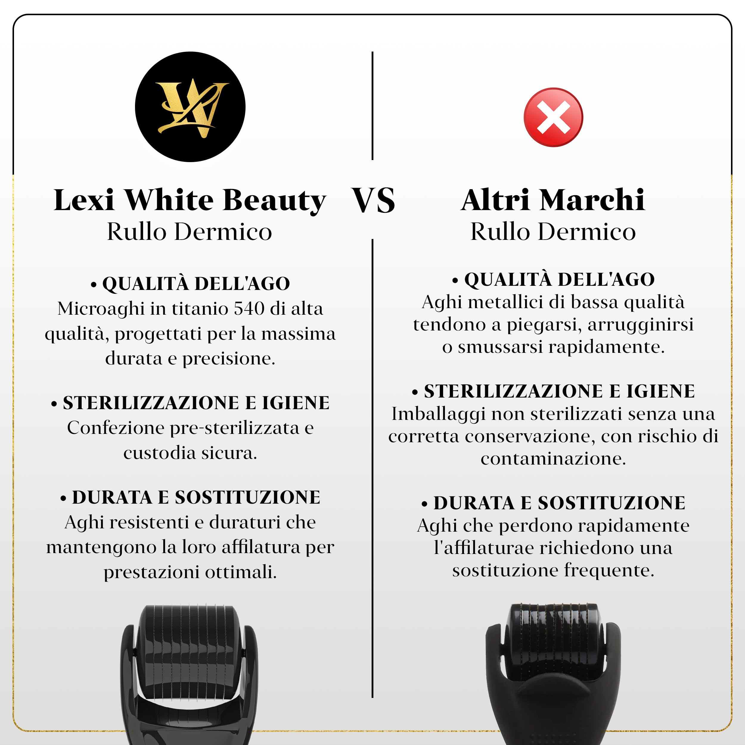 Derma Roller 0,5mm per pelle, dermaroller capelli e barba - Rullo microneedling in titanio per viso