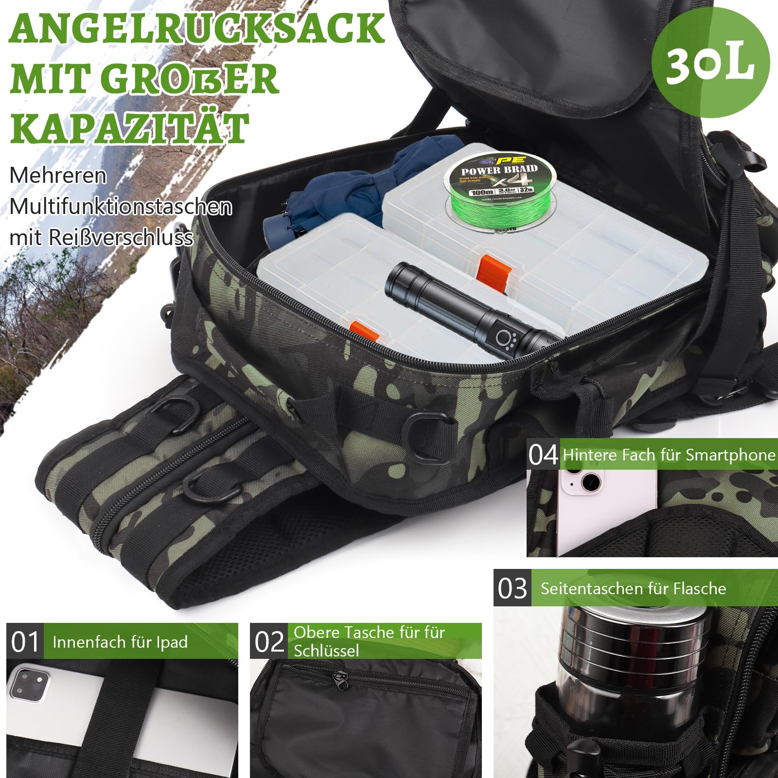 Coopay Angeltasche für Angelzubehör, Multifunktional Angelrucksack, Rucksack Wasserdicht aus Oxford-Stoff, Multifunktionale Angeltasche, Umhängetasche Schultertasche zum Angeln, Camping, Wandern