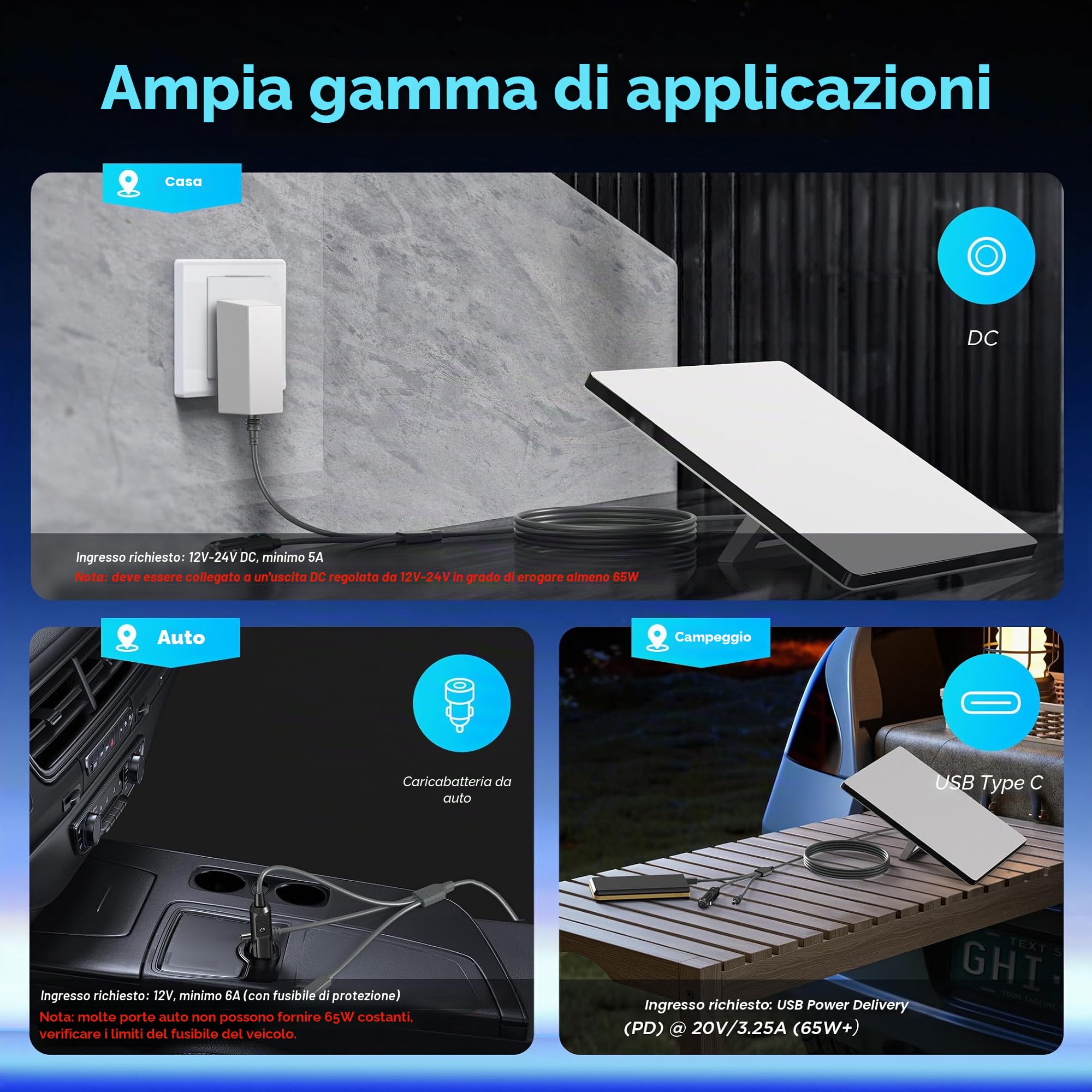 Hugener Starlink, mini cavo 3 in 1 da 3 m, ad alta velocità USB C/caricabatteria da auto/DC a CC, cavo di ricambio per Starlink Mini, prolunga impermeabile, accessori per cavi di alimentazione