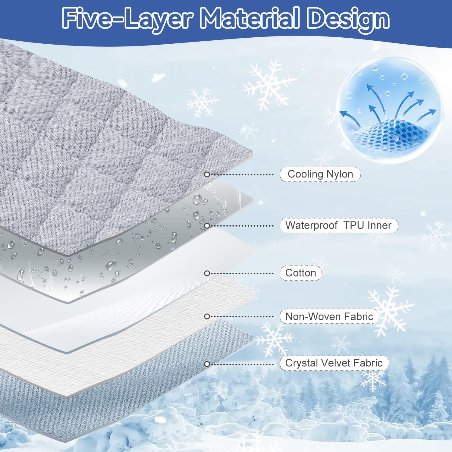 Premium Dog Cooling Blanket,Ultra-Soft & Lightweight Reversible Throw for Dogs,Washable Pet Throw Blanket with Q-MAX>0.4 for Summer,Couch Protector & Dog Bed Cover & Reusable & Built-in Strap 60x80