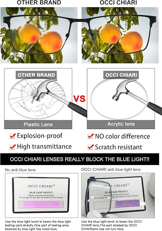 OCCI CHIARI Anti Blue Light Glasses - Men's Computer & Gaming Glasses (Black, No Magnification)