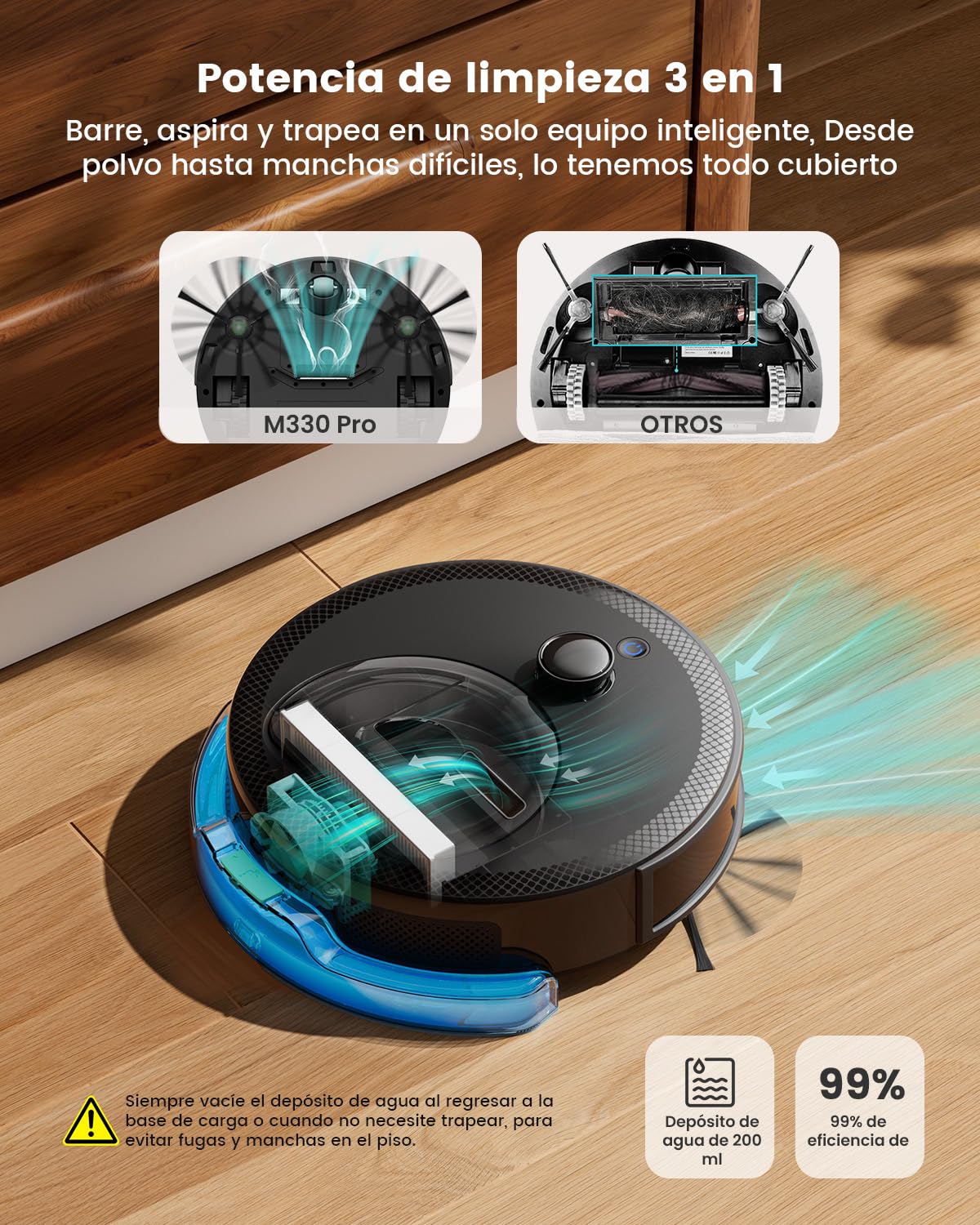 Lefant M330 Pro Robot Aspirador y Fregasuelos con Mapeo 3 en 1, Navegación dToF, 5000Pa, 150 min, Evitación de Obstáculos PSD 190°, WiFi/Alexa 2,4GHz y 5GHz, Ideal para Pelo de Mascotas y Alfombras