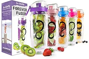 Savvy Infusion Water Bottles- Ease Your Way Into Hydration