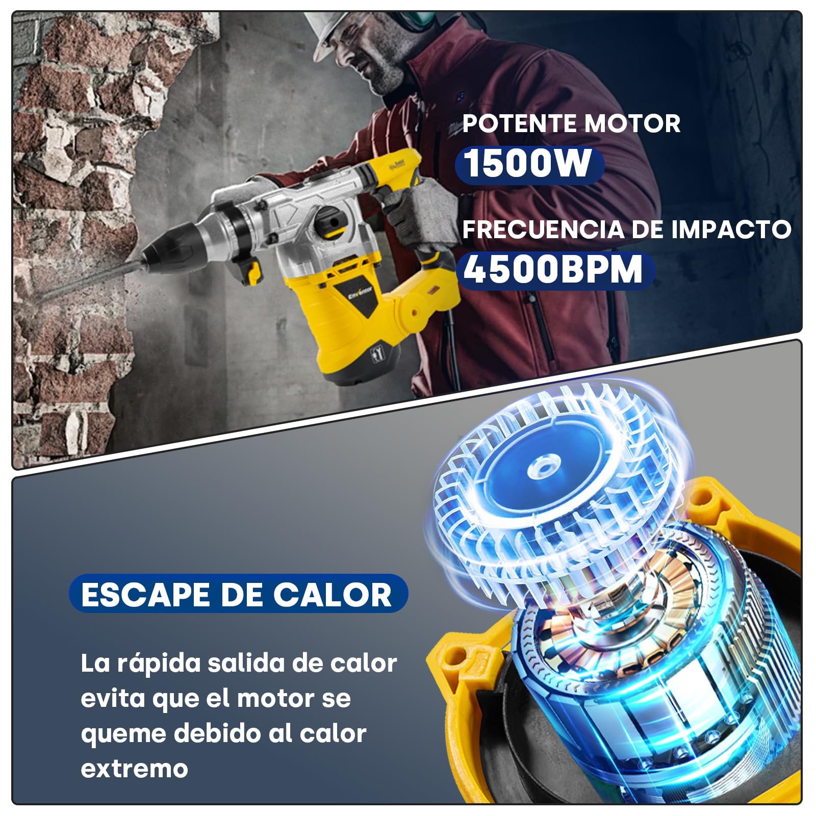 Enventor Martillo Perforador, 1500W Martillo Demoledor, Martillo Percutor con SDS-Plus Mandril, 4500BPM, 6J, 850RPM, 4 Funciones, Control de Vibración, para Concreto, Metal y Madera