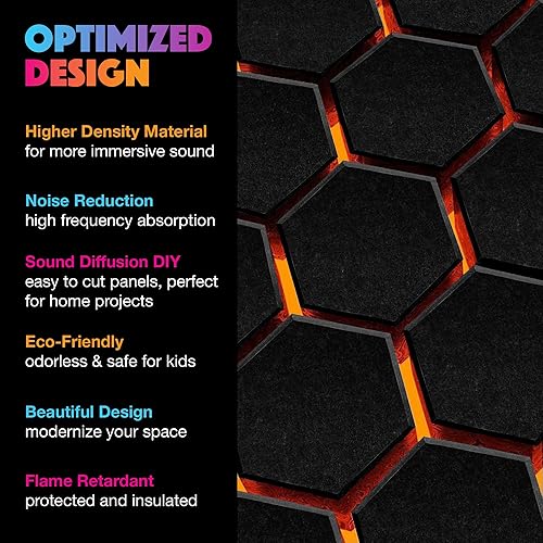 Miniatura 3 de Sonic Acoustics Paquete de 12 paneles acústicos hexagonales, paneles acústicos hexagonales de alta densidad de 14 x 12 x 0.4 pulgadas, paneles de