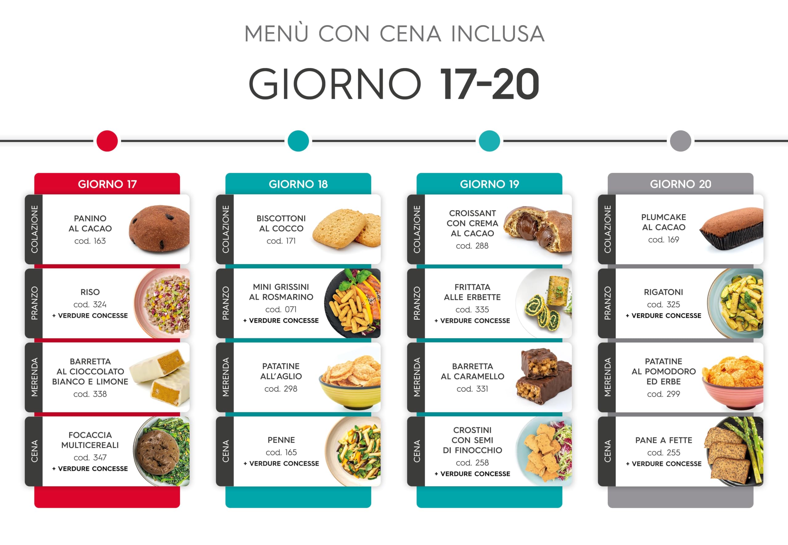 Shockbox Pro Formula12 - Menù in edizione limitata - Kit dimagrante - 20 giorni - Colazione - Pranzo - Merenda - Dieta chetogenica