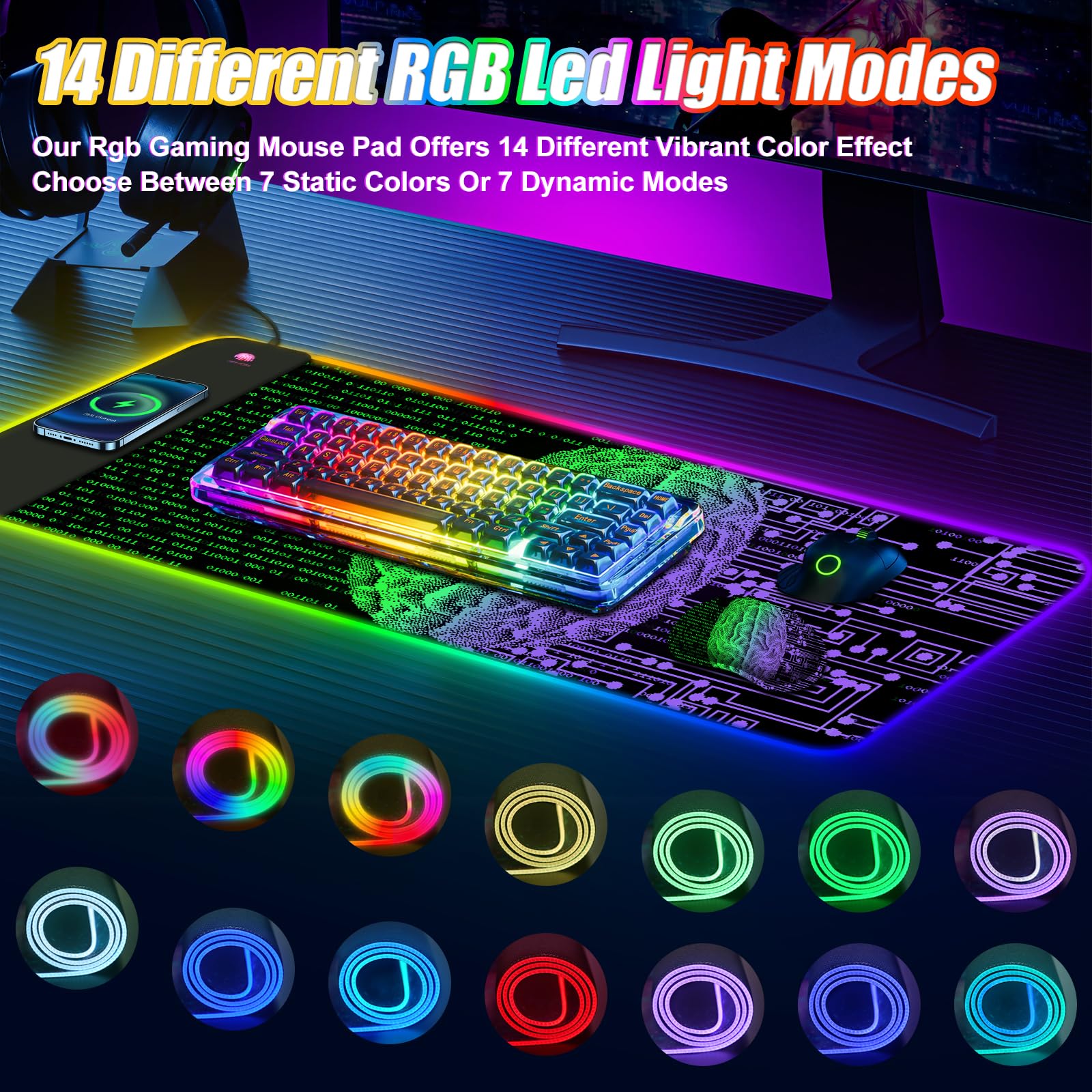 ToLuLu Tappetino per mouse da gioco RGB con ricarica wireless, tappetino per mouse LED da 15 W con caricabatterie da 30 W, 14 modalità di illuminazione, supporto per il polso, base in gomma