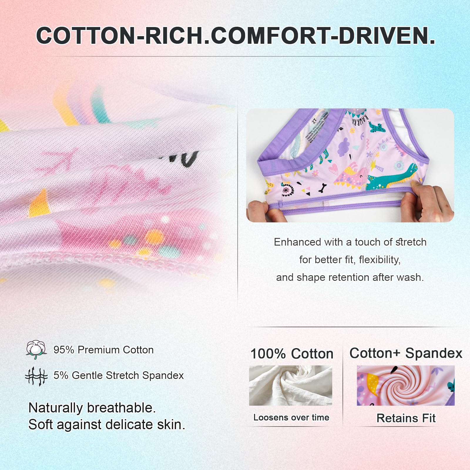 FLYISH DIRECT Calzoncillos de Entrenamiento, Braguitas de Aprendizaje Reutilizables para Niños, Ropa Interior Absorbente para el Aprendizaje del Uso del baño - 3