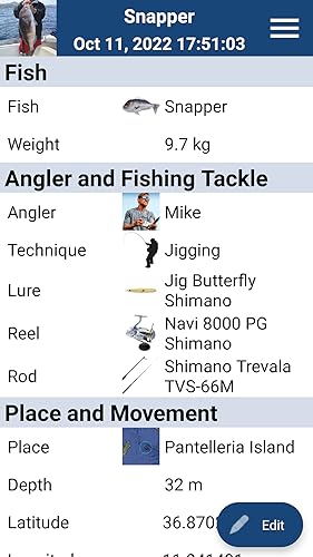 Angler Fishing Tools