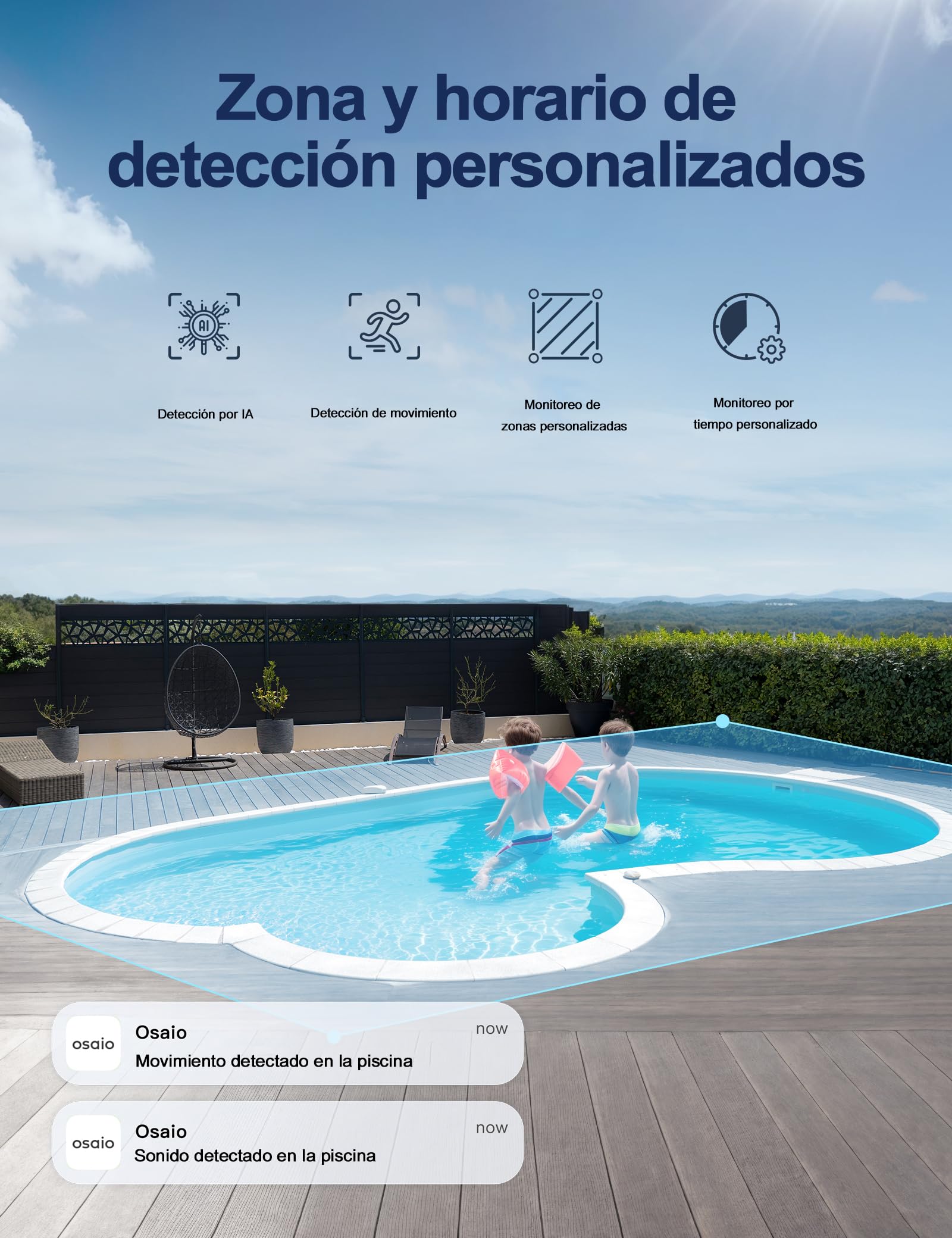 GNCC GK2 Pack 2 Camaras Vigilancia WiFi Exterior 1080P, 360° PTZ, Solo WiFi de 2,4 GHz, Seguimiento de Movimiento, Servicios Opcionales en la Nube, Sirena, IP65, Enchufe