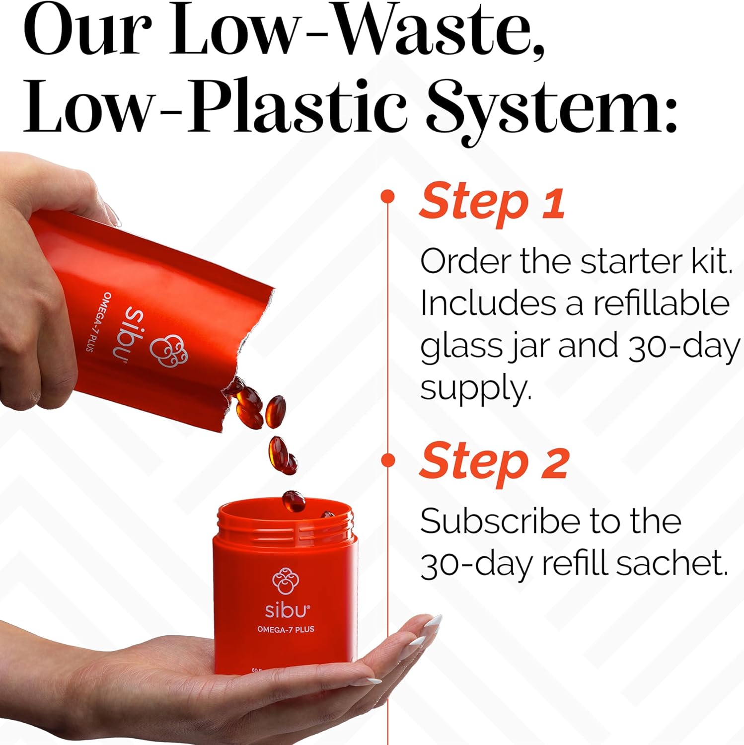 sibu Sea Buckthorn Omega-7 Plus Softgels Starter Kit (30 Day Supply) – Blend of Sea Buckthorn Oil and Plant-Based Vitamin D3 & Omega-3 DHA - Image 2