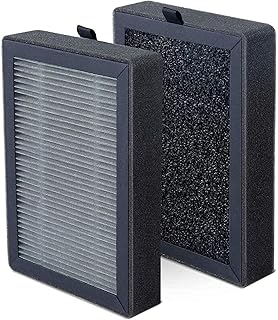 LEVOIT LV-H128 Air Purifier Replacement, 3-in-1 Pre-Filter, Capture Dust Smoke Pollen, Activated Carbon, 3-Stage Filtration System, 2 Piece Set, LV-H128-RF, 1 Pack