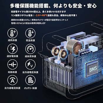 エコプレイ 大容量 2400w/2048wh ポータブル電源 バッテリー Amazon.co.jp: Eco Play ポータブル電源 大容量 2048Wh/2400W