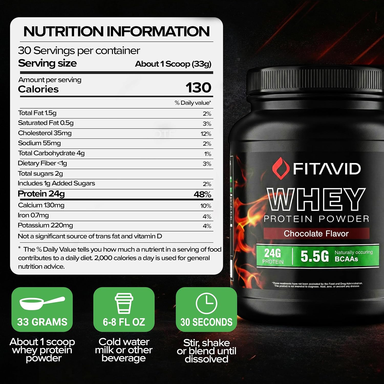 Whey Protein Powder – 24g Protein, 5.5g BCAAs, Whey Isolate Blend, Low Sugar Protein Powder for Muscle Recovery & Lean Muscle, Post Workout Protein, 2 lb, 30 Servings (Chocolate)
