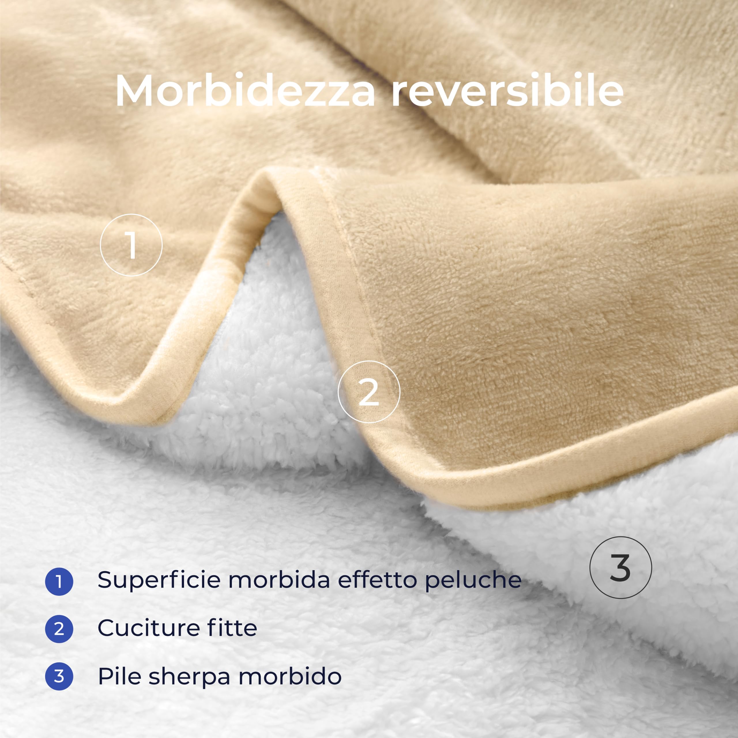 Dreamzie - Coperta Impermeabile per Cani 127x152 cm - Copridivano Reversibile in Tela e Pile Sherpa