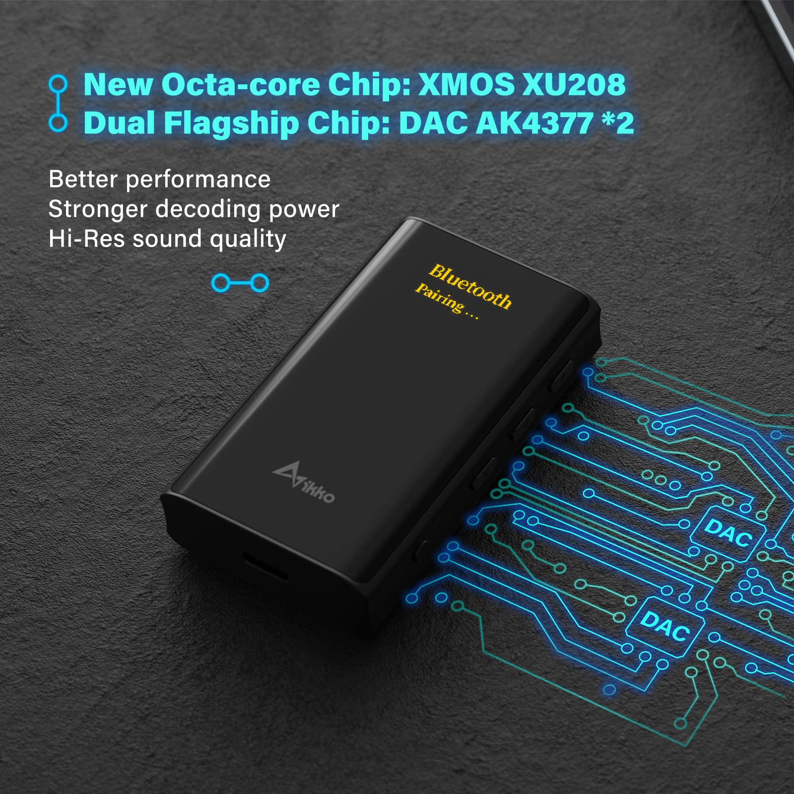 Amazon.co.jp: ikko Heimdallr ITB03 小型 DAC ワイヤレス アンプ 有線 