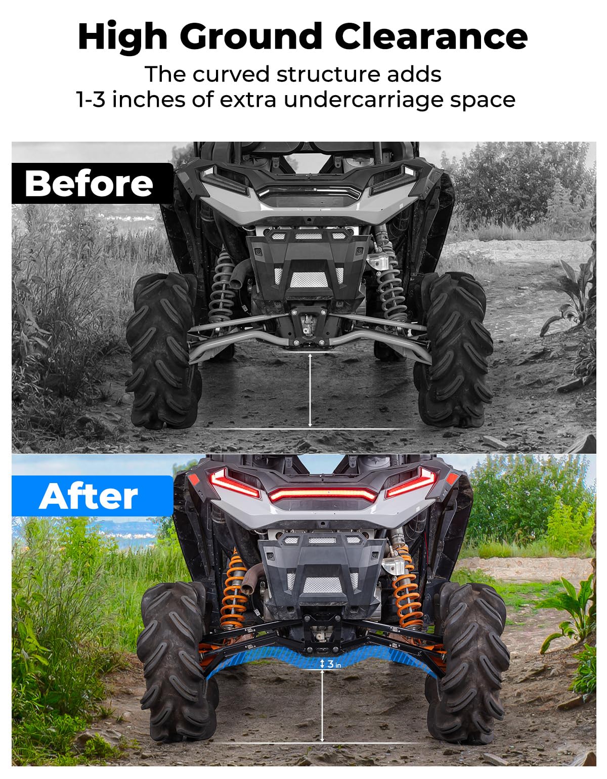 KEMIMOTO 14-23 XP 1000 Rear Radius Arms/Rods High Ground Clearance 4X Stronger Than Stock, Compatible with Polaris RZR XP 1000/RZR 4 1000 2014-2023, Adjustable Radius Rods with Reinforcement Rib