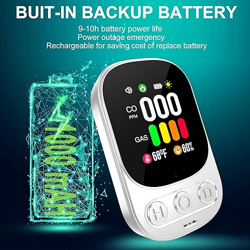 Miniatura 2 de Detector de monóxido de carbono enchufable 4 en 1 y combinación de gas natural, batería de respaldo integrada y pantalla HD de 2.1 pulgadas humedad