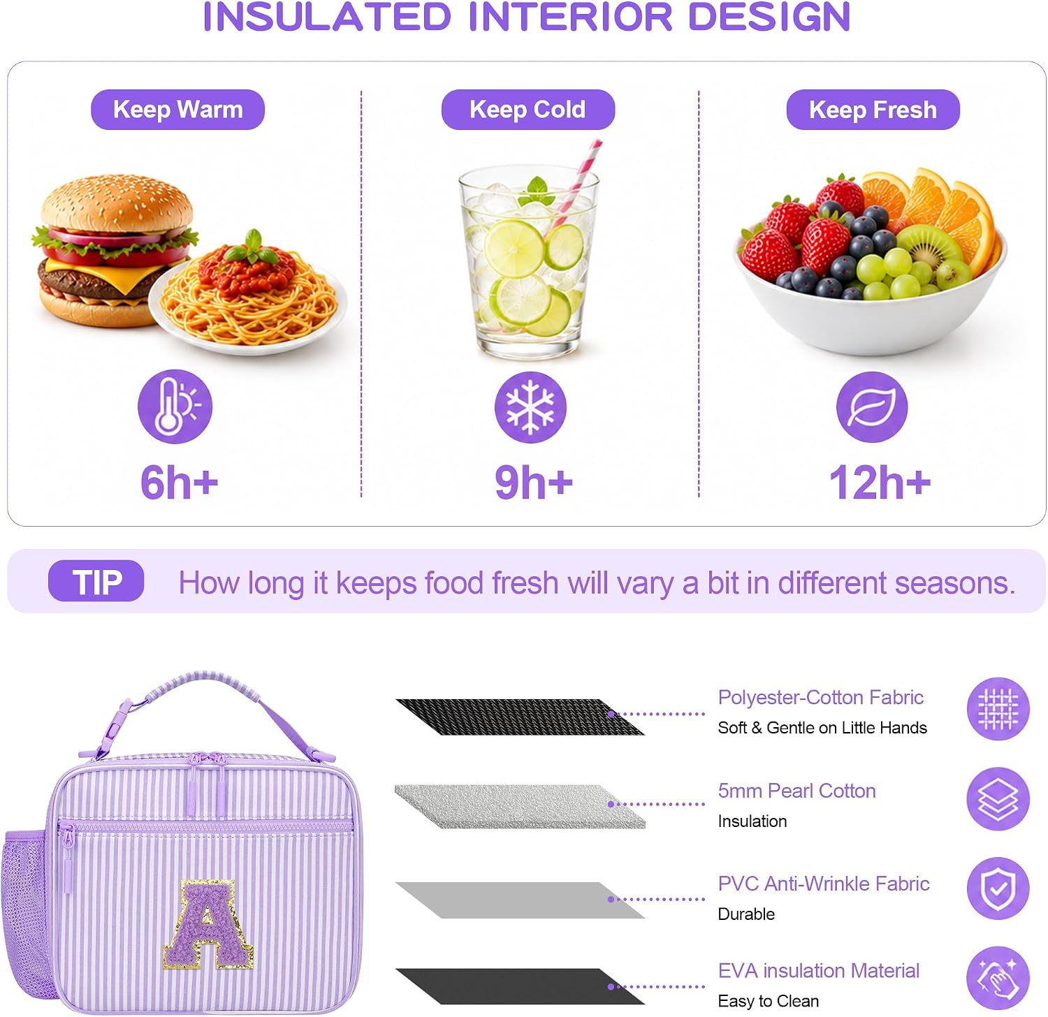 Insulated Lunch Bag Lunch Box Kids