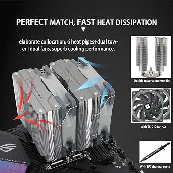 Thermalright Peerless Assassin 120 CPU Air Cooler, 6 Heatpipes,Dual 120mm PWM Fans, 1550rpm10%,High Performance Radiator, for AM4/AM5/Intel lga1700/1150/1151/1200/2011/1851