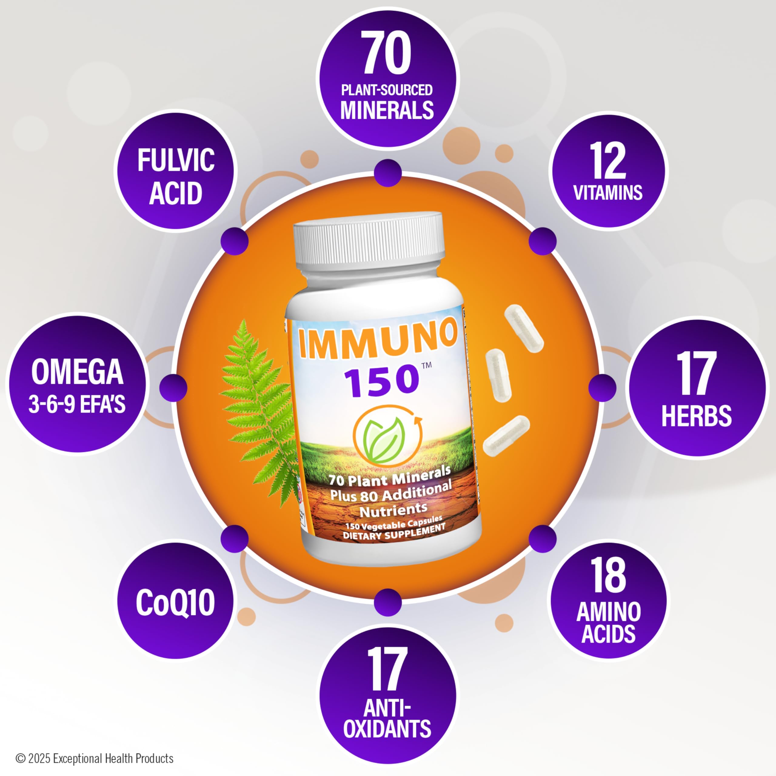 Immuno 150, Immune Support Supplement, Packed with 70 Plant Minerals, 13 Essential Vitamins and 68 Additional Nutrients-150 Vegetable Capsules- Immune Boost for All Age Groups