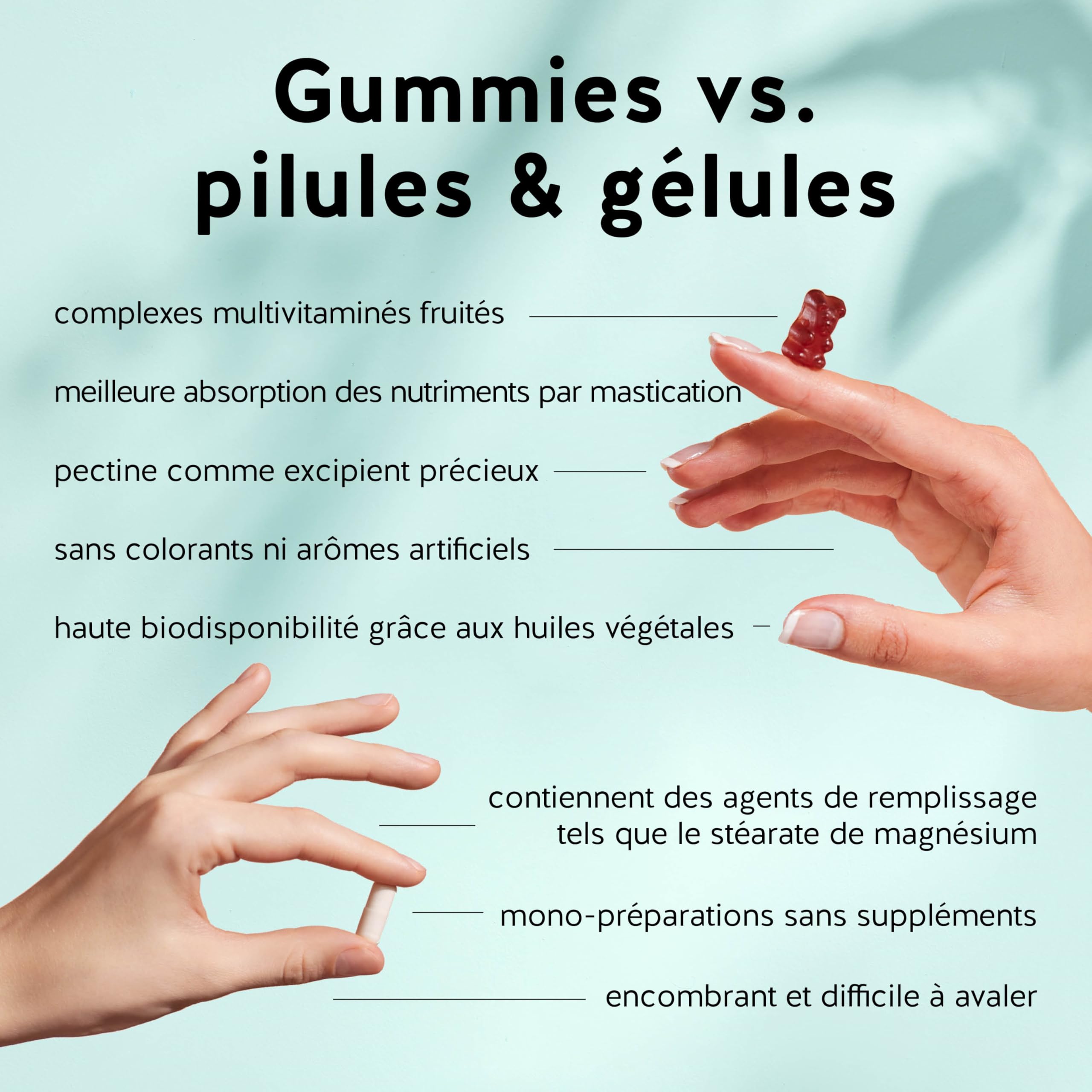 Jambes Légères Drainage & Circulation Gummies – Vitamine C, Magnésium, Manganèse & Extraits Végétaux – 60 unités (1 mois) – Sans sucres ajoutés, Vegan – Bears with Benefits